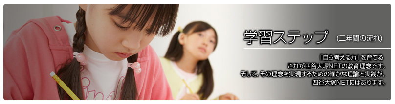 学習ステップ